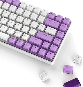 Keyboard Caps