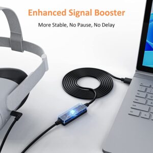Oculus Quest 1/2 Link Cable